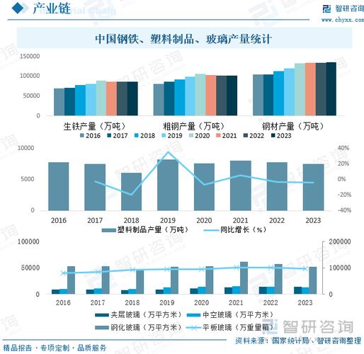 精选二四六天天资料开奖记录_688677.SH  第5张