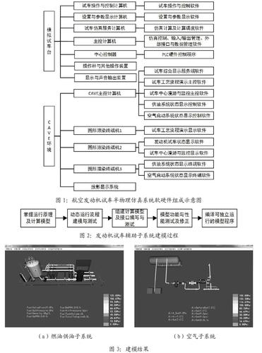 手机第一视角开车游戏  第2张