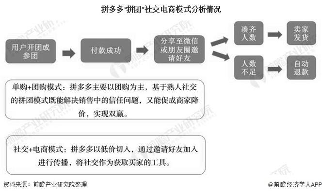 手机第一视角开车游戏  第4张