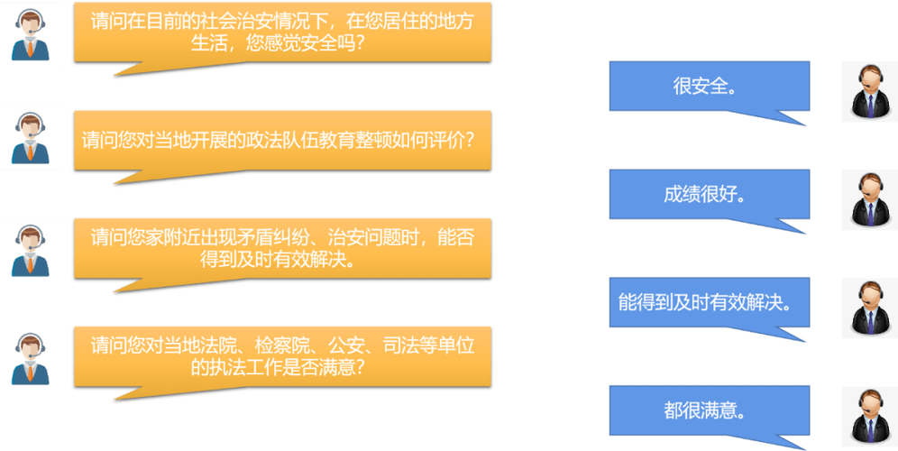 最狠的戒手机攻略  第4张