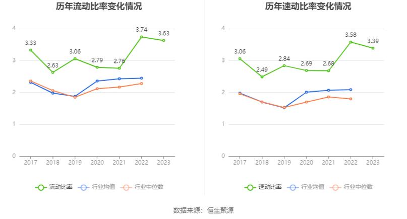 澳门天天最快开奖结果_灵康药业股票索赔  第4张