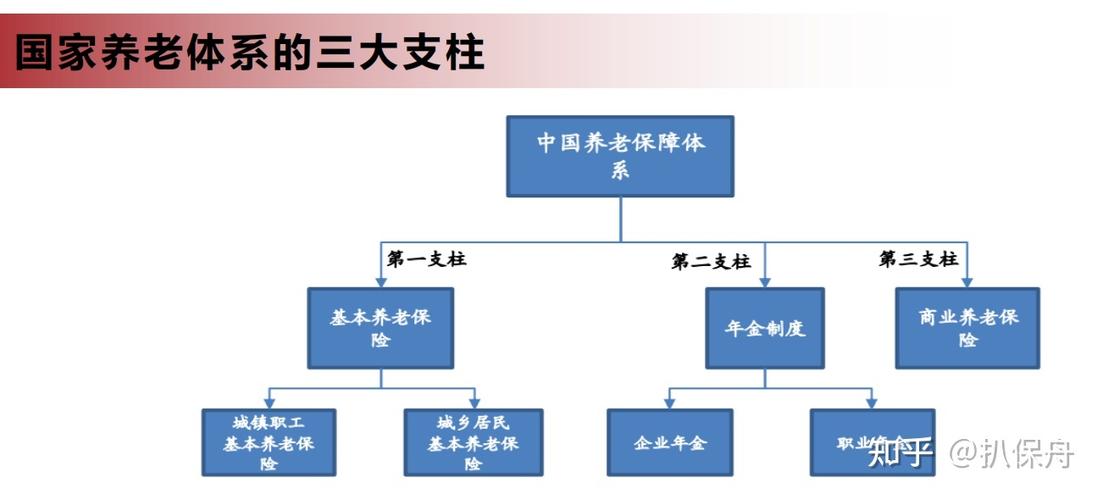 澳门今晚上特马开什么_建信养老金成功引入境外战略投资者  第2张