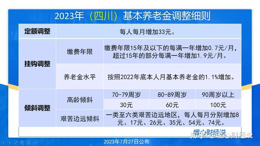 澳门今晚上特马开什么_建信养老金成功引入境外战略投资者  第3张