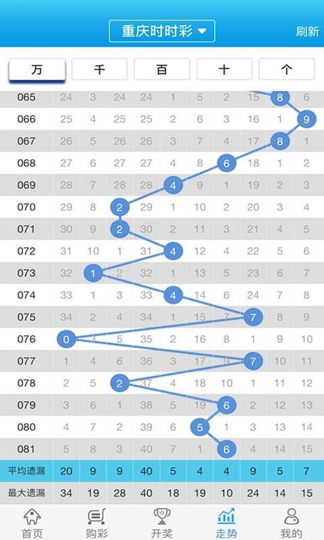 澳门今晚上特马开什么_建信养老金成功引入境外战略投资者  第4张