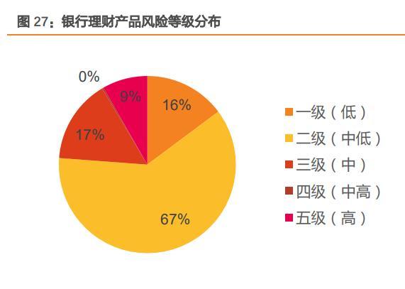 澳门今晚上特马开什么_建信养老金成功引入境外战略投资者  第5张