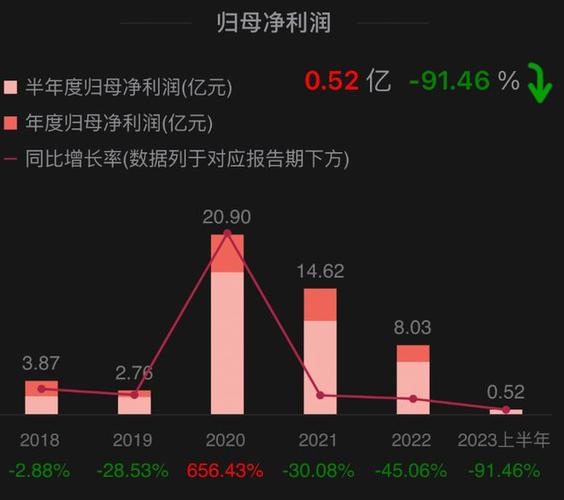 香港今晚六给彩开奖结果 今天晚上_10月17日江苏地区苯酐市场走势下滑  第4张