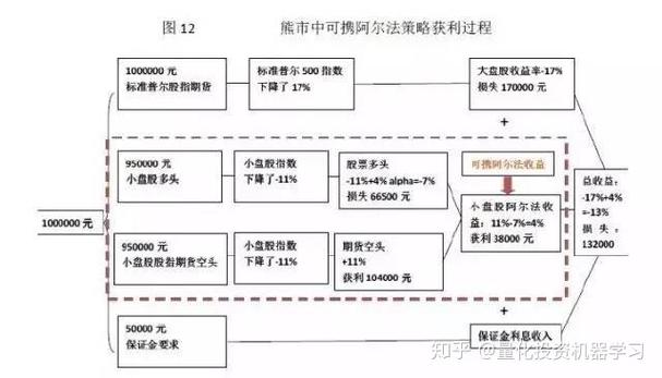 2024一肖一码精准一码_2天1板亿嘉和  第3张