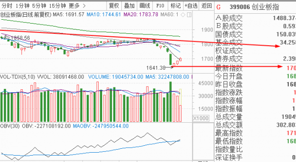 2024一肖一码精准一码_2天1板亿嘉和  第5张