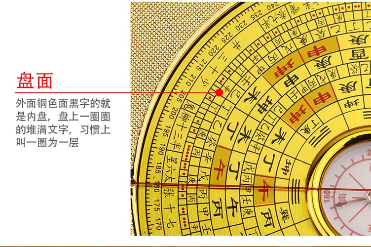 手机罗盘如何使用攻略  第1张