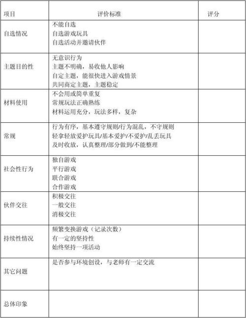 手机游戏的作品属性  第1张