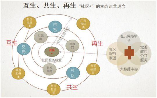 安卓模拟飞机驾驶游戏  第5张