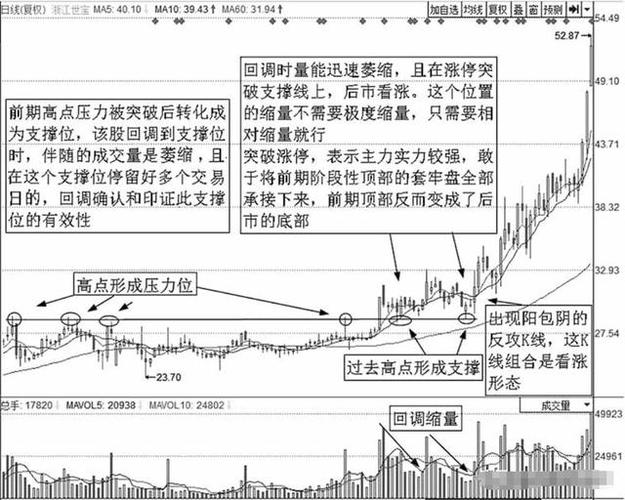 澳门直播开奖结果_股市恐跌10%-15%  第5张