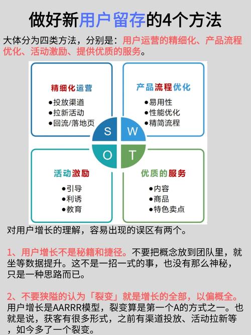 手机游戏源码开发  第4张