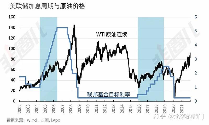 2024澳门特码今晚开奖网站_欧美原油期货连续三天下跌  第1张