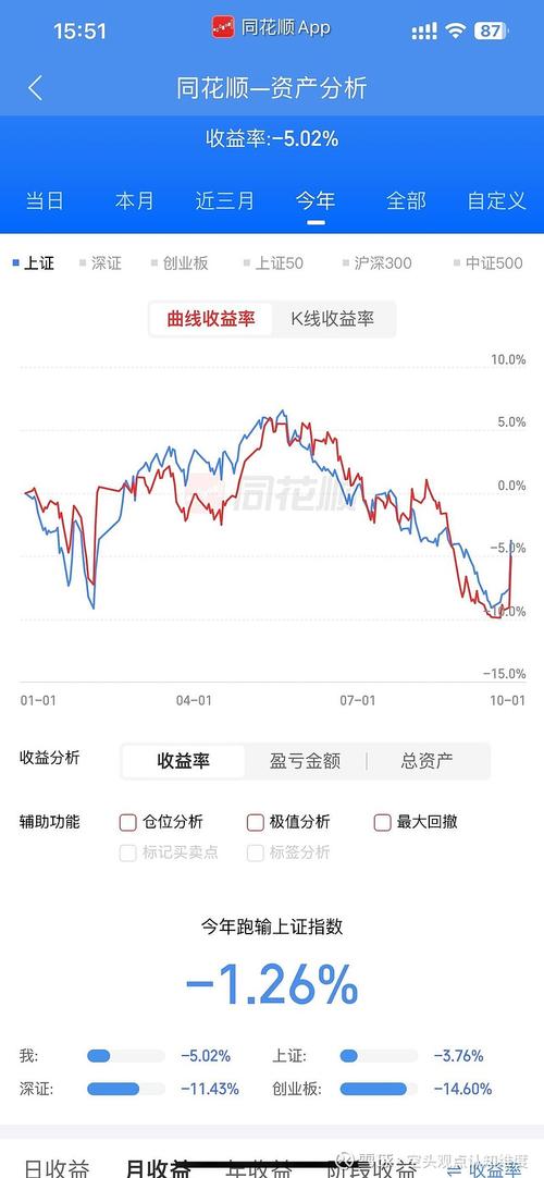 澳门一码中精准一码必开_陆彬四季报出炉，净值回撤大，基民  第2张