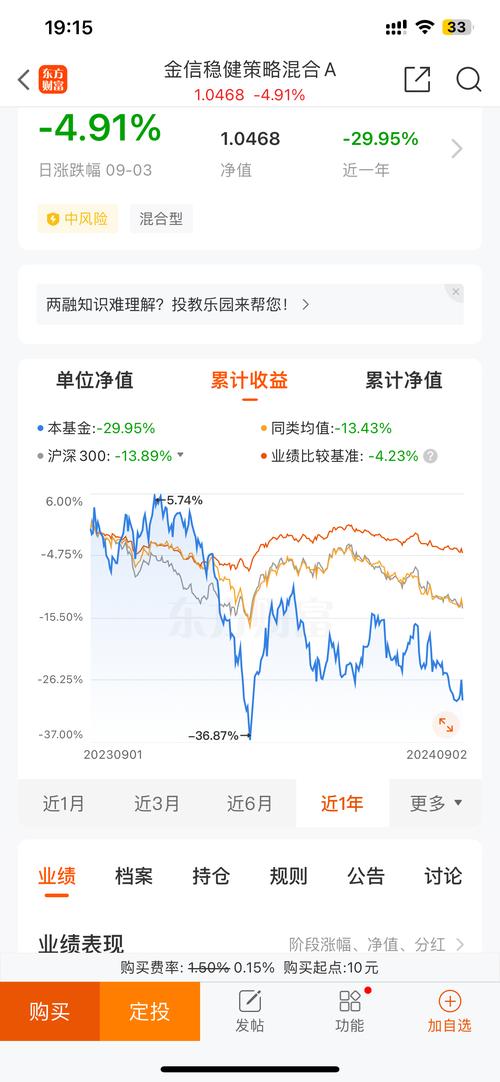 澳门一码中精准一码必开_陆彬四季报出炉，净值回撤大，基民  第3张