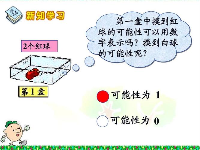 中国地图手机小游戏  第1张