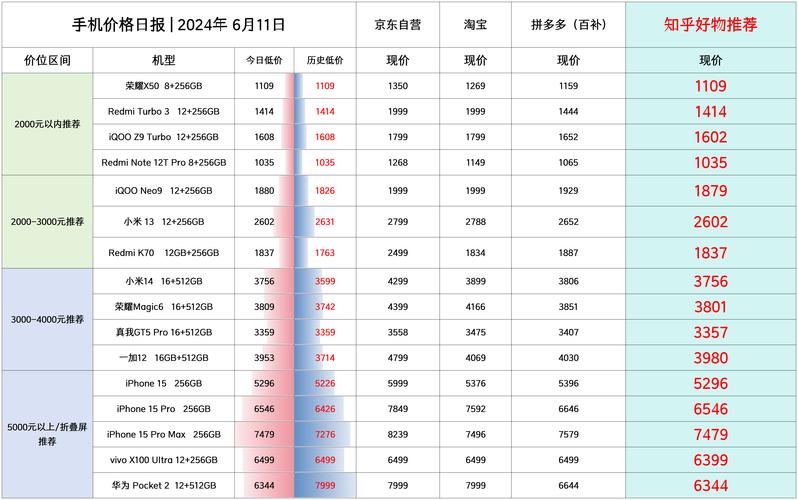 安卓手机游戏手柄  第4张