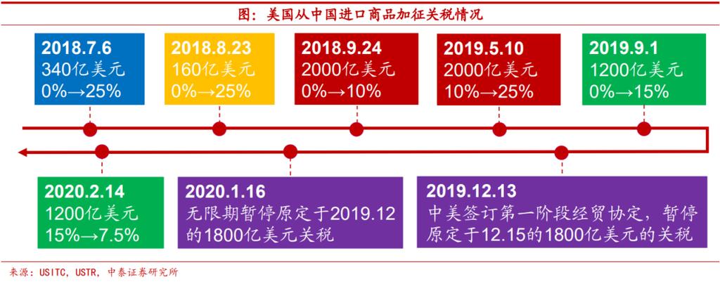 香港今晚开特马+开奖结果课今天晚上开多少期比_美国财政状况处于不可持续的轨道上  第3张