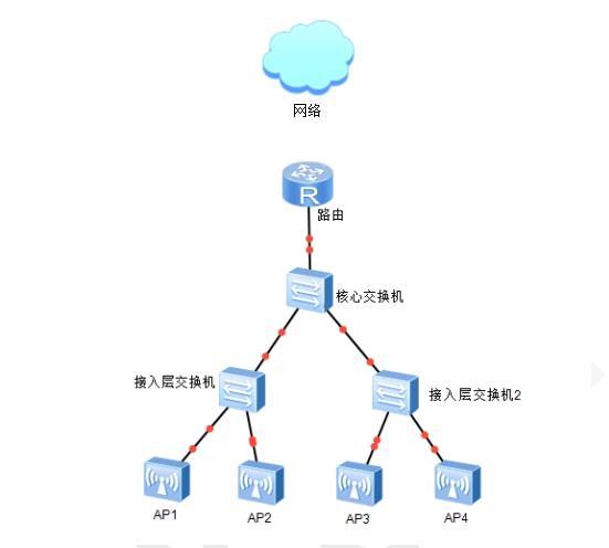 手机怎么能玩电脑游戏  第3张