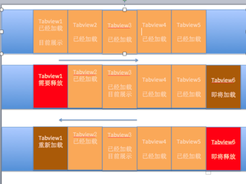 小米游戏在其他手机上  第2张