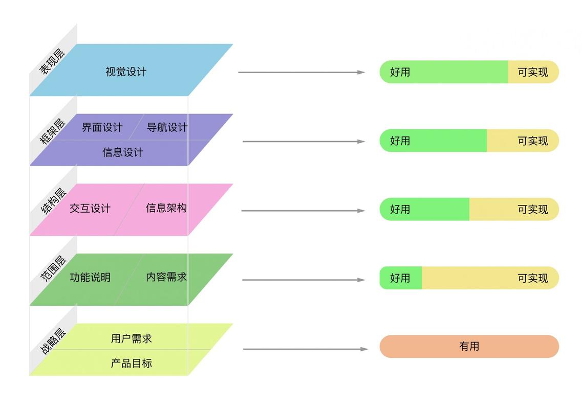 手机游戏商店哪个好用  第4张