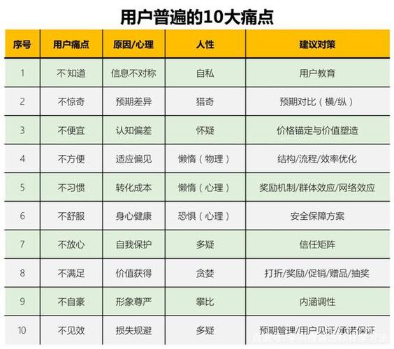 新澳门最快开奖记录_产品灵活性不足等成槽点  第3张