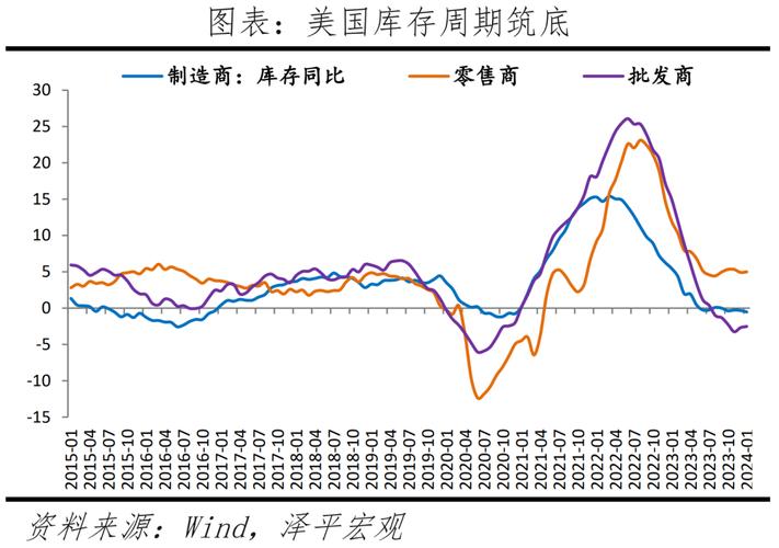 新奥精准资料免费大全最新版本_美联储或很快降息  第2张