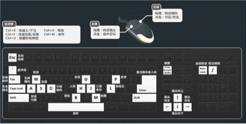 热血传奇手游攻略心得  第1张