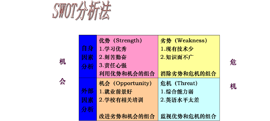 热血传奇手游攻略心得  第2张