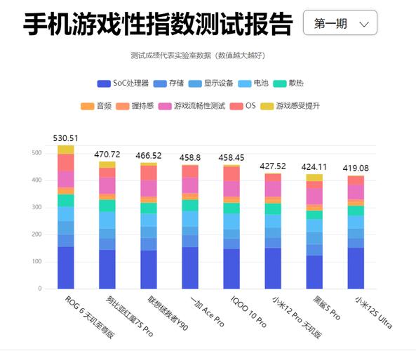 手机漂移赛车游戏  第1张