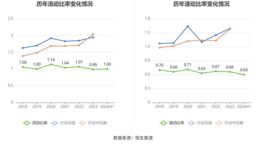 新澳门王中王_同比下降1.8%  第2张