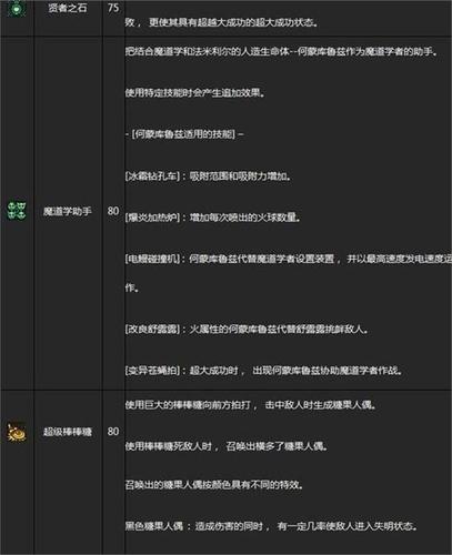 dnf战斗法师二觉技能，dnf战斗法师二觉技能介绍  第5张