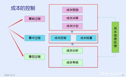 亲朋棋牌游戏手机砸蛋  第3张