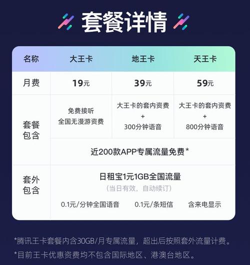 跑跑卡丁车官方竞速版免流吗，跑跑卡丁车免流量吗？  第1张