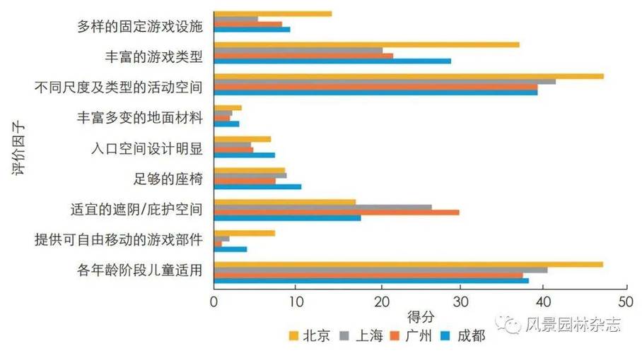 尾行类似的手机游戏  第4张