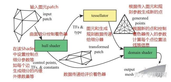 手机游戏用什么手机  第2张