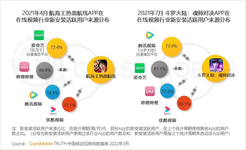 最新热门手机游戏  第4张