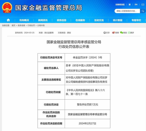 三期必出三期必出持_英大财险北京市朝阳支公司被罚20万元  第4张