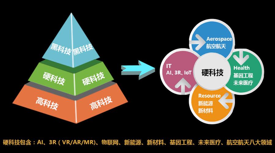 苹果手机硬格机攻略  第1张