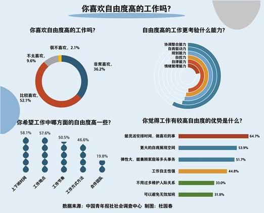 很污又黄的手机游戏  第4张