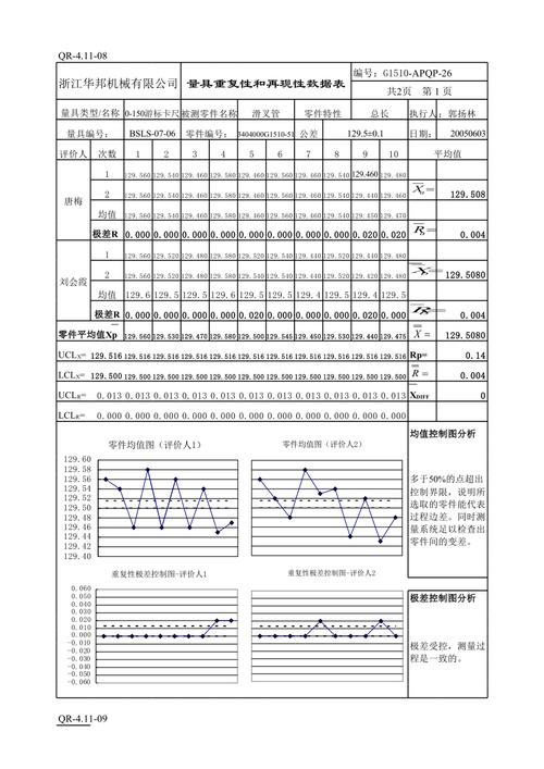 手机单机动作闯关游戏  第2张