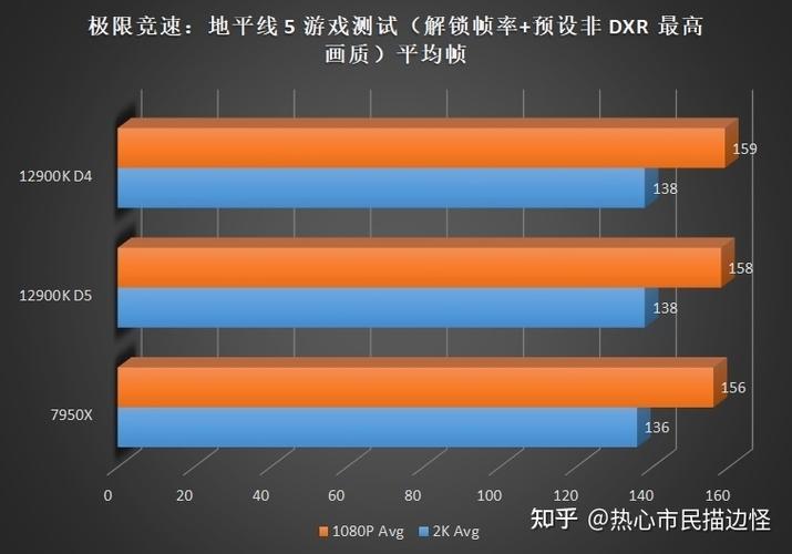 手机单机动作闯关游戏  第3张