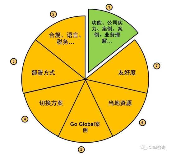 手机游戏哪个平台好  第1张