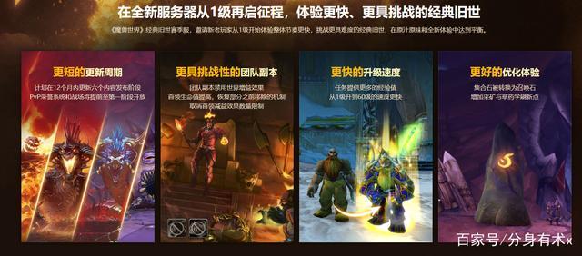 魔兽世界轮回服需要重新练级吗？魔兽世界轮回服是什么意思？  第5张