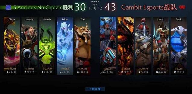 dota2和lol哪个操作难？lol和dota2哪个操作难度高？  第4张