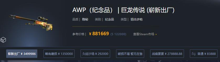 csgo龙狙多少钱？csgo龙狙多少钱一把？  第1张