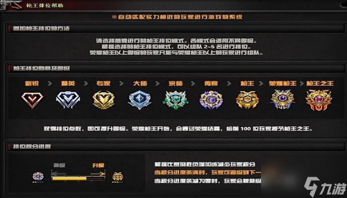 cf什么段位就算高手了，cf什么段位可以排位？  第2张