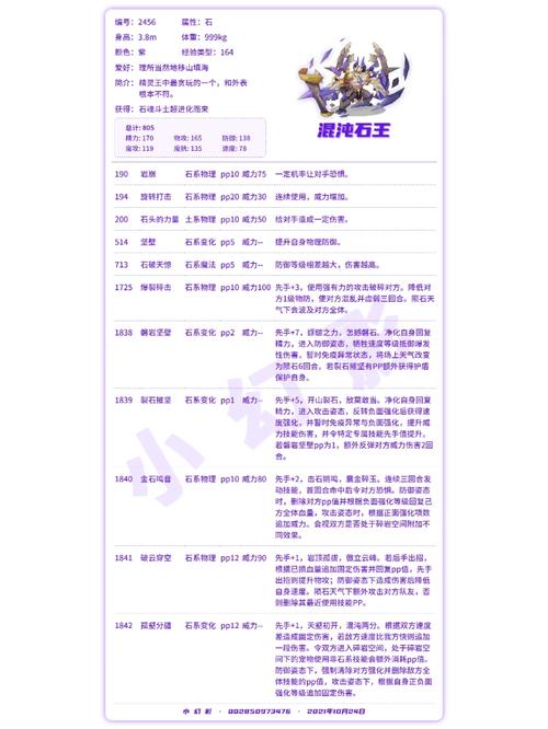 洛克王国精灵王可以打pve吗，洛克王国精灵王能生蛋吗？  第5张