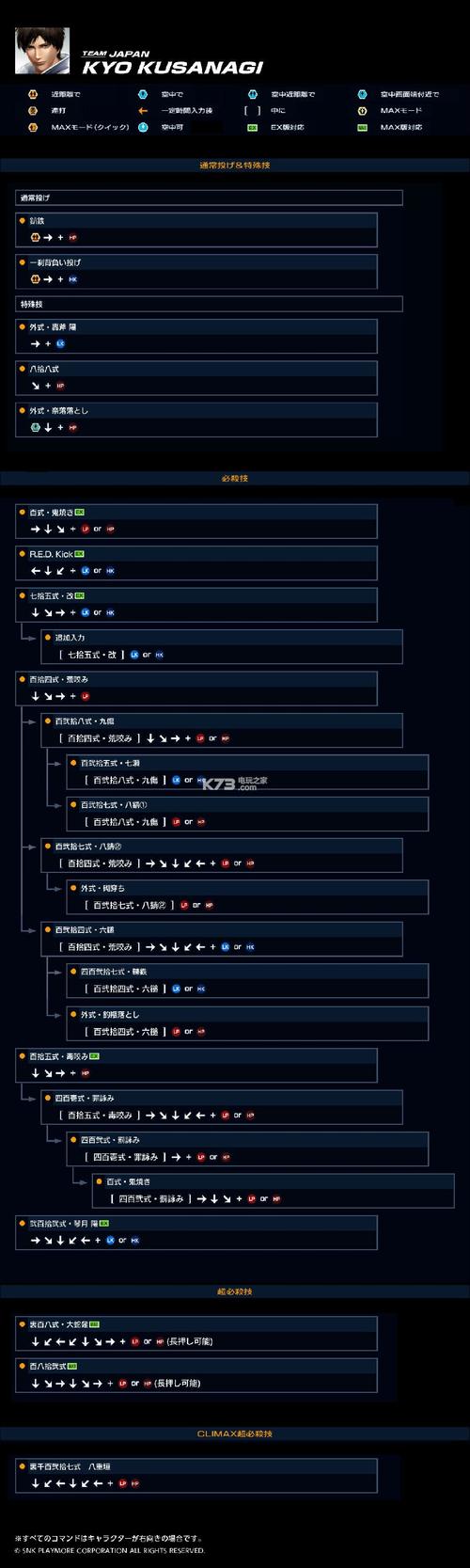 拳皇13怎么玩？拳皇13怎么玩双人模式？  第3张